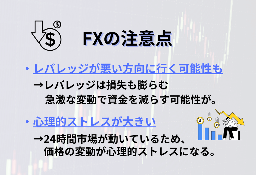 FXのリスク　危険性