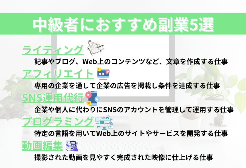 副業　おすすめ　中級者