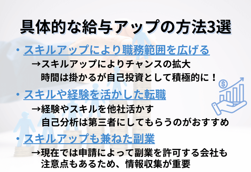 給料　上げる　方法